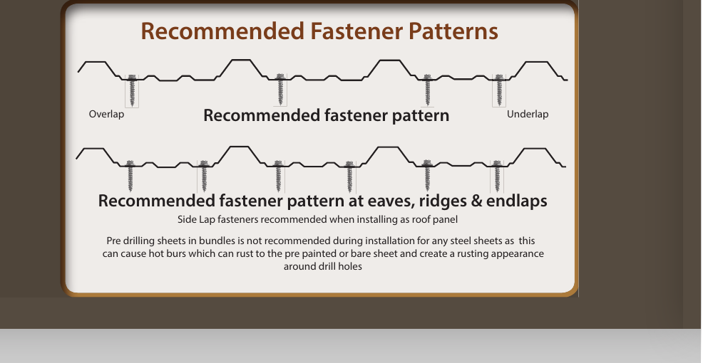 R Panel fastener pattern