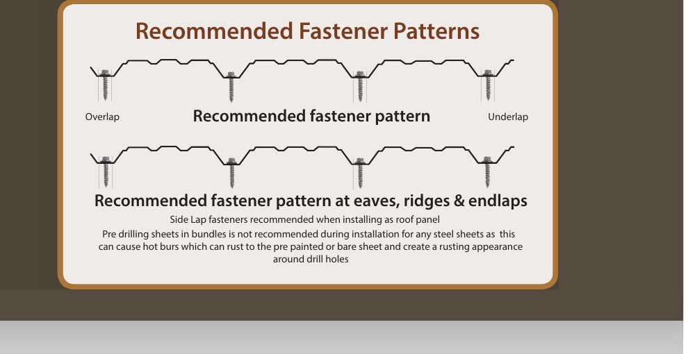 R Panel Reverse fastener pattern